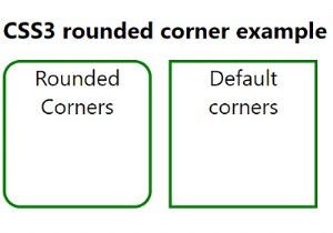 Làm thế nào để tạo CSS3 Rounded Corners? 
