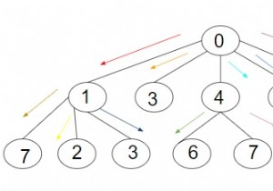 Số tối thiểu. của các lần lặp để chuyển thông tin đến tất cả các nút trong cây trong C ++ 