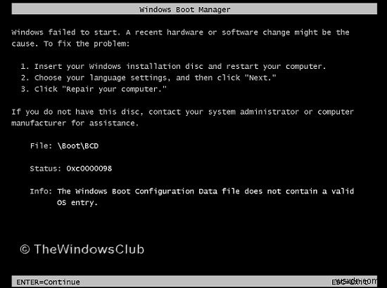 Dữ liệu cấu hình khởi động Windows không chứa mục nhập hệ điều hành hợp lệ, Lỗi 0xc0000098 