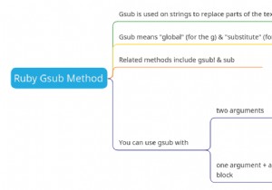 3 cách tuyệt vời để sử dụng phương pháp Gsub của Ruby 