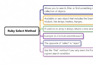 Cách sử dụng phương pháp Ruby Select (Có ví dụ) 