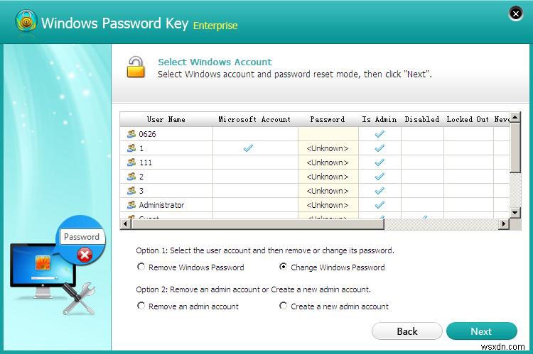Ophcrack Cant Tìm mật khẩu Windows, Cách đặt lại