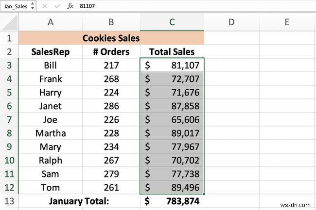 Cách xác định và chỉnh sửa phạm vi có tên trong Excel