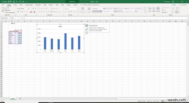 Cách hiển thị/ẩn trục biểu đồ trong Excel