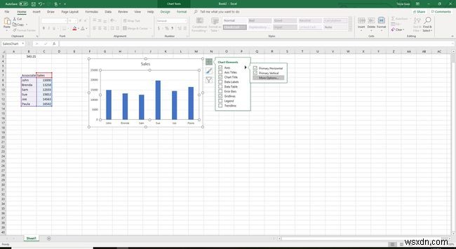 Cách hiển thị/ẩn trục biểu đồ trong Excel