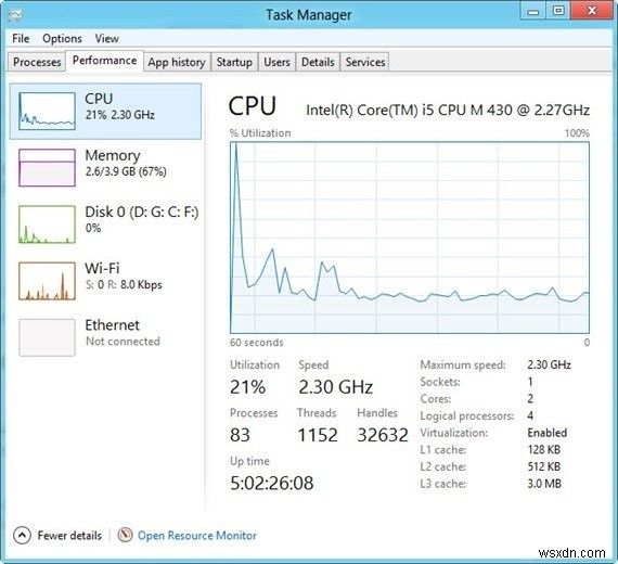 7 Cách Cải Thiện Hiệu Suất Windows 8