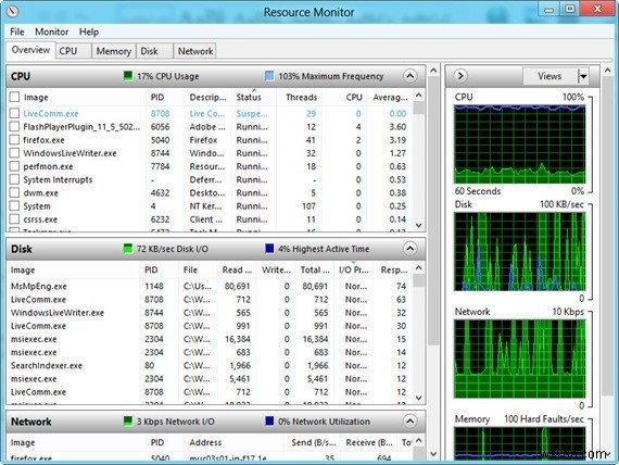 7 Cách Cải Thiện Hiệu Suất Windows 8