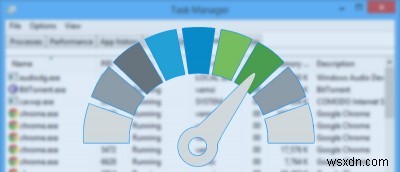 Buộc ứng dụng Windows dùng CPU cụ thể