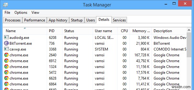 Buộc ứng dụng Windows dùng CPU cụ thể