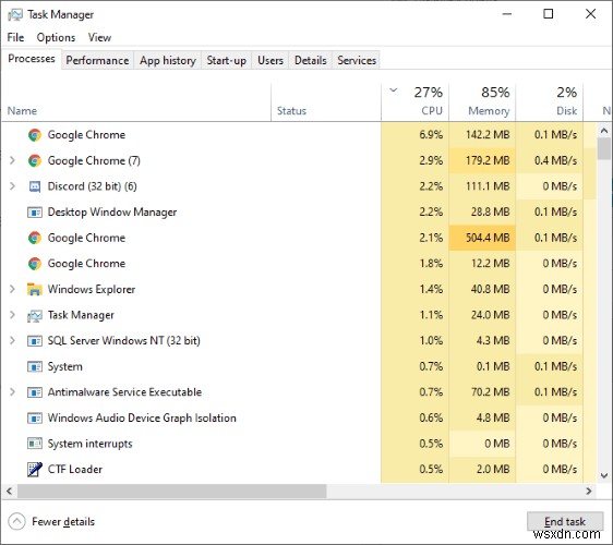 Hướng dẫn toàn tập Task Manager của Windows 10