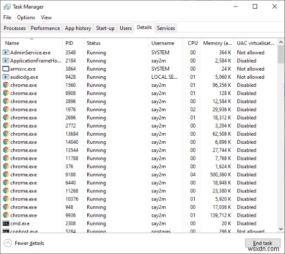 Hướng dẫn toàn tập Task Manager của Windows 10
