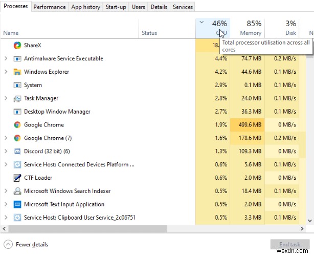 Hướng dẫn toàn tập Task Manager của Windows 10