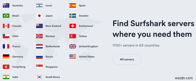 Surfshark so với CyberGhost: VPN nào tốt nhất?