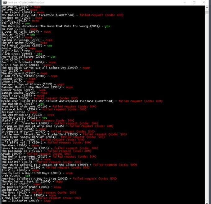 7 Plugin Plex Tốt Nhất Bạn Nên Cài Đặt Ngay
