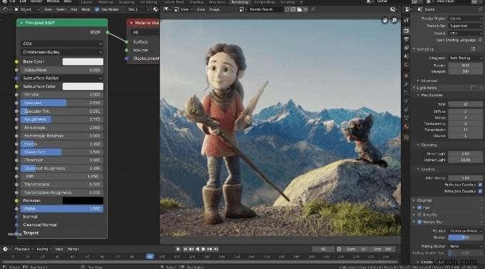 Phần Mềm Chỉnh Sửa Video Tốt Nhất Cho Video YouTube