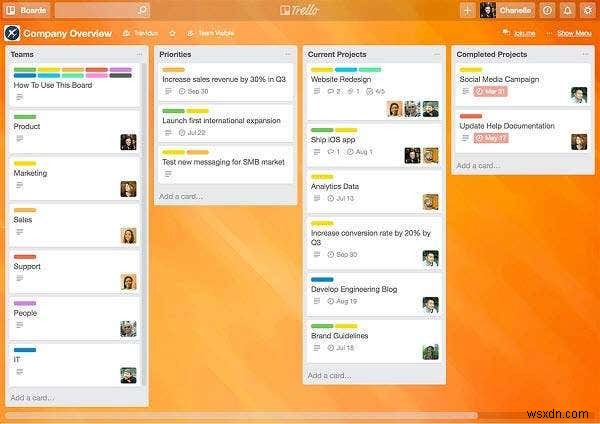So Sánh Các Ứng Dụng Quản Lý Nhiệm Vụ Tốt Nhất: Trello vs Evernote vs Wunderlist