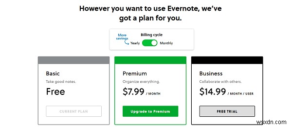 So Sánh Các Ứng Dụng Quản Lý Nhiệm Vụ Tốt Nhất: Trello vs Evernote vs Wunderlist