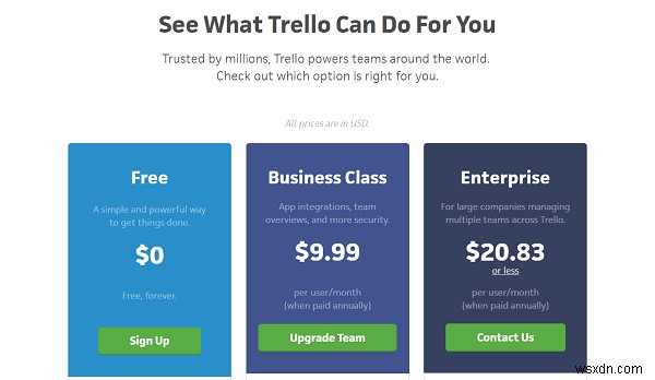 So Sánh Các Ứng Dụng Quản Lý Nhiệm Vụ Tốt Nhất: Trello vs Evernote vs Wunderlist