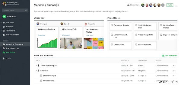 So Sánh Các Ứng Dụng Quản Lý Nhiệm Vụ Tốt Nhất: Trello vs Evernote vs Wunderlist