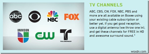 20 Thiết Bị Truyền Hình TV Tốt Nhất