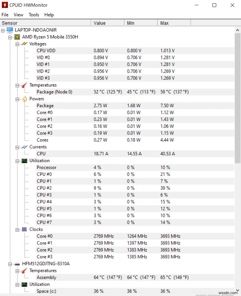 6 Ứng Dụng Kiểm Tra Nhiệt Độ CPU Tốt Nhất Trên Windows 11/10