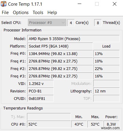 6 Ứng Dụng Kiểm Tra Nhiệt Độ CPU Tốt Nhất Trên Windows 11/10