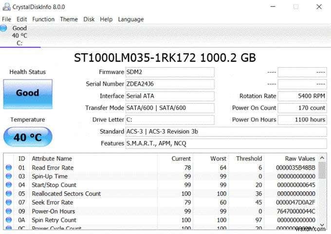 15 công cụ chẩn đoán Windows cải thiện sức khỏe PC