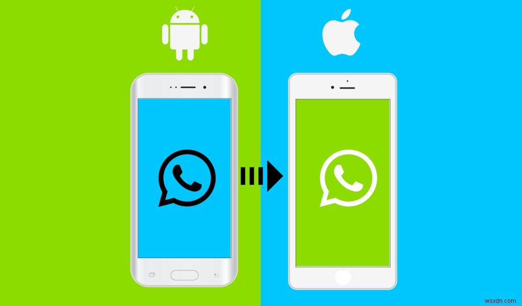 Cách chuyển dữ liệu WhatsApp từ Android sang iPhone