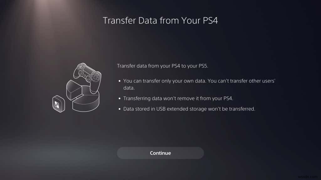 Cách chuyển game PS4 và dữ liệu lưu (save file) sang PS5