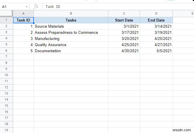 Cách thêm biểu đồ Gantt vào Google Docs