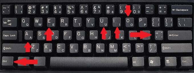 Cách gõ chữ có dấu trên Windows, Mac và Linux