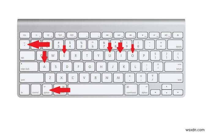 Cách gõ chữ có dấu trên Windows, Mac và Linux