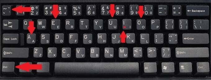 Cách gõ chữ có dấu trên Windows, Mac và Linux