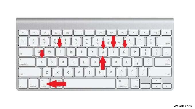 Cách gõ chữ có dấu trên Windows, Mac và Linux