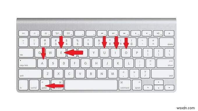 Cách gõ chữ có dấu trên Windows, Mac và Linux