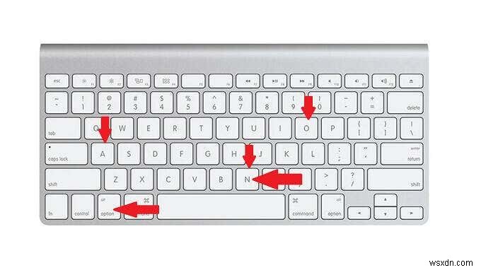 Cách gõ chữ có dấu trên Windows, Mac và Linux