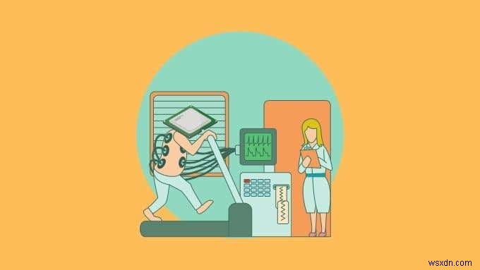 Cách thực hiện kiểm tra độ bền CPU (CPU Stress Test)