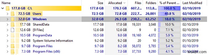 4 cách tìm file lớn trong Windows 10