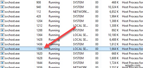Xem danh sách dịch vụ được lưu trữ bởi tiến trình svchost.exe trong Windows