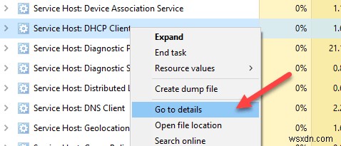 Xem danh sách dịch vụ được lưu trữ bởi tiến trình svchost.exe trong Windows