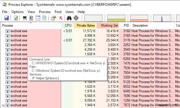 Xem danh sách dịch vụ được lưu trữ bởi tiến trình svchost.exe trong Windows