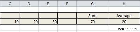 Cách Theo Dõi Ô Phụ Thuộc (Trace Dependents) Trong Excel