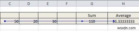 Cách Theo Dõi Ô Phụ Thuộc (Trace Dependents) Trong Excel