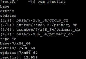 Cách cài đặt và cấu hình Repository trên CentOS/RHEL