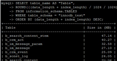 Nén, Defragment và Tối ưu cơ sở dữ liệu MariaDB/MySQL
