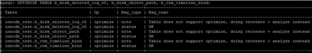 Nén, Defragment và Tối ưu cơ sở dữ liệu MariaDB/MySQL