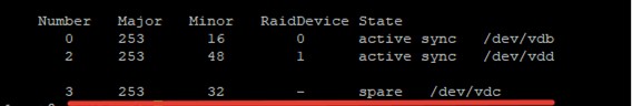 Cấu hình Software RAID trên Linux bằng MDADM