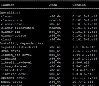 Cách cài đặt và sử dụng ClamAV Antivirus trên CentOS/RHEL