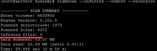 Cách cài đặt và sử dụng ClamAV Antivirus trên CentOS/RHEL