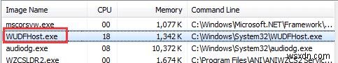 Khắc phục nhanh lỗi Windows Driver Foundation chiếm dụng CPU cao